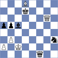 Goryachkina - Suyarov (chess.com INT, 2025)
