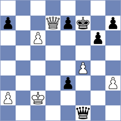 Kobalia - Di Benedetto (chess.com INT, 2025)