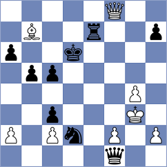 Aalbersberg Kroon - Rodriguez Castillejo (Spain, 2004)
