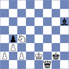 Iermito - Comp Chess Tiger (Florida, 2001)
