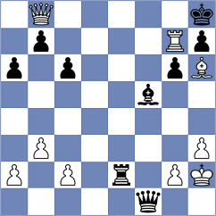 Belov - Bhavikatti (chess.com INT, 2023)