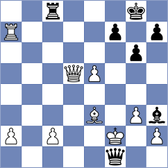 Luo - Gkavardinas (chess.com INT, 2025)