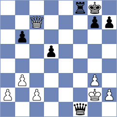 Materia - Waldhausen Gordon (chess.com INT, 2025)