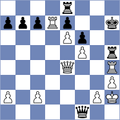 Puzyrevsky - Avila Pavas (chess.com INT, 2025)