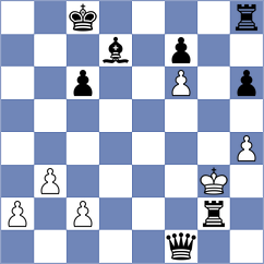 Tavakoli Garmase - Biglarifard (Chess.com INT, 2021)