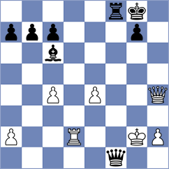 Magnuson - Gonzalez (chess.com INT, 2022)