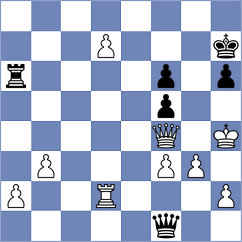 Matveeva - Rodriguez (Chess.com INT, 2020)