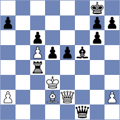 Muniz Rodriguez - Fernandez Velasco (Gijon, 2000)