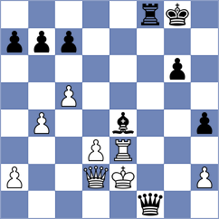 Dragomir - Sabou (Chess.com INT, 2020)