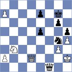 Ianov - Gabrielian (chess.com INT, 2021)