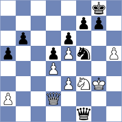 Le Goff - Manukyan (chess.com INT, 2021)
