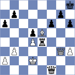 Tarun - Subrota (Chess.com INT, 2021)