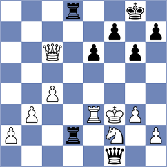 Khademalsharieh - Liang (chess24.com INT, 2021)
