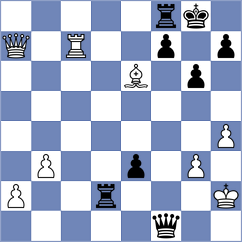 Alonso Prieto - Garcia (Tornelo INT, 2021)