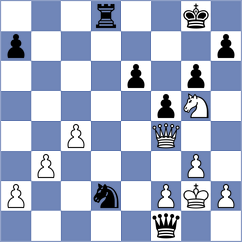 Eglite - Milicevic (Kemer, 2007)