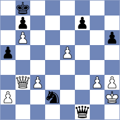 Divya - Shimanov (Chess.com INT, 2020)