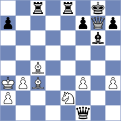 Rudolph - Mammadov (chess.com INT, 2025)