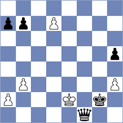 Dragomirescu - Fathy (chess.com INT, 2023)