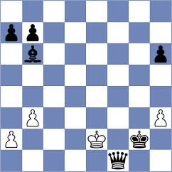 Zhong - Talukdar (Chess.com INT, 2019)