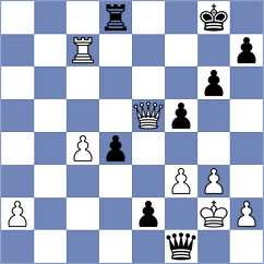 Boros - Harsha (chess.com INT, 2022)