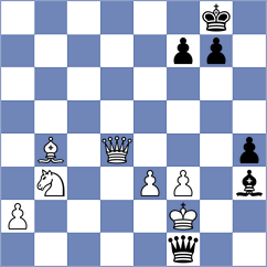 Tsyhanchuk - Haydon (chess.com INT, 2023)