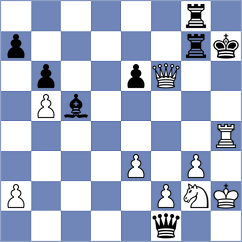 Deng - Caku (chess.com INT, 2025)