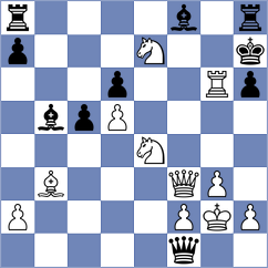 Muzzi - Osmonbekov (chess.com INT, 2021)