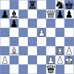 Pham Le Thao Nguyen - Avalos Parra (chess.com INT, 2022)