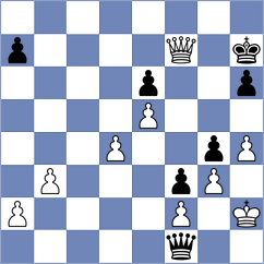 Mottola - Marchesich (Chess.com INT, 2021)