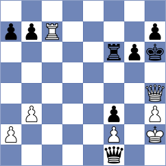 Chen - Smieszek (chess.com INT, 2025)