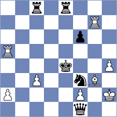 Sukandar - Khalafvand (chess.com INT, 2025)