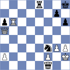Goodarzi - Navidi (Chess.com INT, 2021)