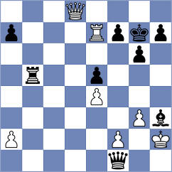 Hoppe - Haubold (Playchess.com INT, 2020)