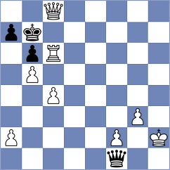 Marcziter - Winkels (chess.com INT, 2024)