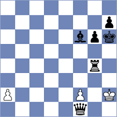 Khegay - Mullodzhanov (chess.com INT, 2024)