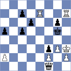 Mendoza - Manukian (chess.com INT, 2025)
