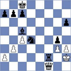 Castano Vargas - Triana Rivera (Chess.com INT, 2020)