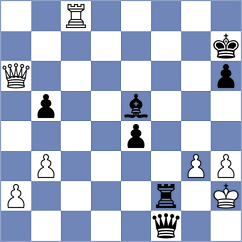 Tikhonov - Monteiro (chess.com INT, 2023)