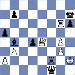 Abdusattorova - Reprintsev (Chess.com INT, 2021)