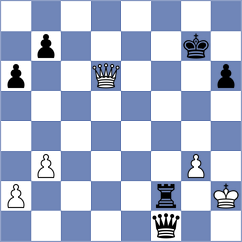 Sunilduth Lyna - Vazquez (Chess.com INT, 2021)