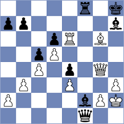 Pham Le Thao Nguyen - Kamenskaya (FIDE Online Arena INT, 2024)