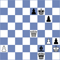 Khalifah - Ianocichin (chess.com INT, 2024)