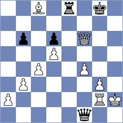 Ocelak - Jaivardhan (chess.com INT, 2023)