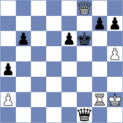 Olhovik - Ruge (chess.com INT, 2024)