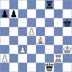 Longen - Noritsyn (Chess.com INT, 2016)