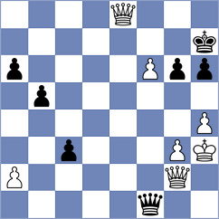 Krysa - Mrudul (Chess.com INT, 2020)