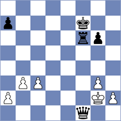 Giahy - Dehghan (Chess.com INT, 2021)