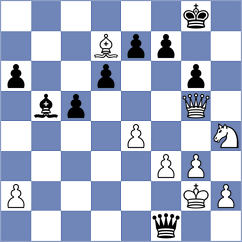 Vaganian - Yue (chess.com INT, 2025)