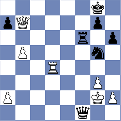 Szyszylo - Cori T. (chess.com INT, 2023)