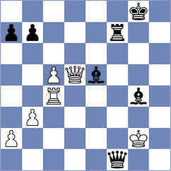 Djokic - Bas Mas (chess.com INT, 2023)